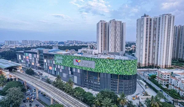 Featured Image Of Shopping and Entertainment near Prestige Park Street