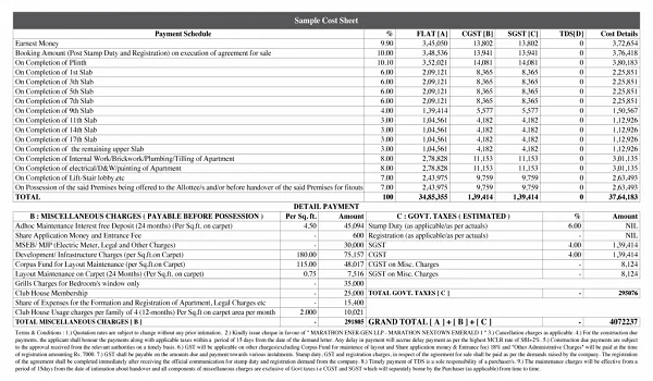 Featured Image of Prestige Park Street Cost Sheet and Charges